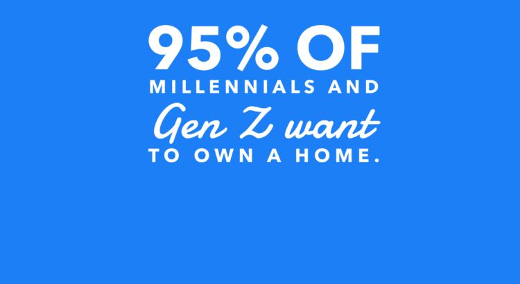 Home Ownership