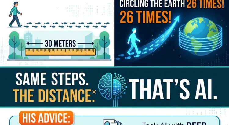 30 Steps. A Billion Meters. Why AI Is Nothing Like You Think.