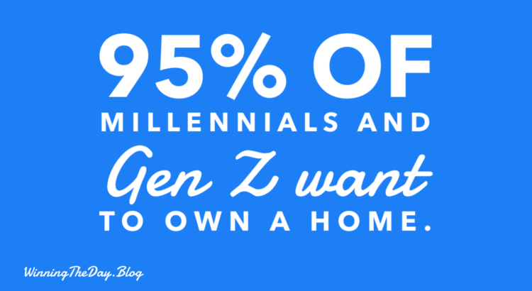 Home Ownership